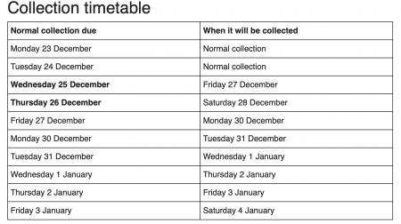 COUNCIL Christmas waste arrangements